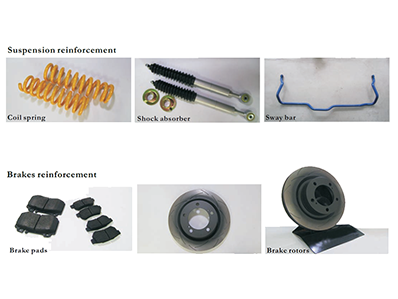 Armoraid ™ Armor Suspension and Brakes Upgrade
